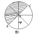 歷屆高考試題及解析100題（下）3