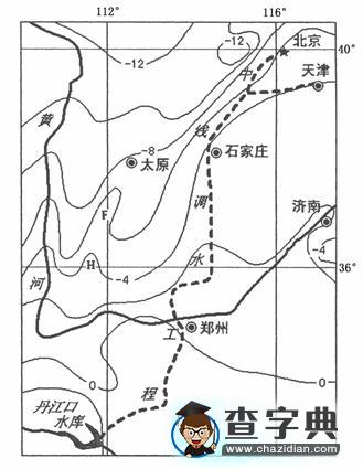 春季招生考試文科綜合能力測試（北京卷）地理部分4