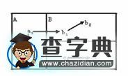 《人口的變化》綜合訓(xùn)練題6