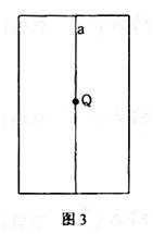 有關(guān)晨昏線(xiàn)的解題思路與技巧1