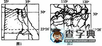 高考地理選擇題的分類解析與應試策略7
