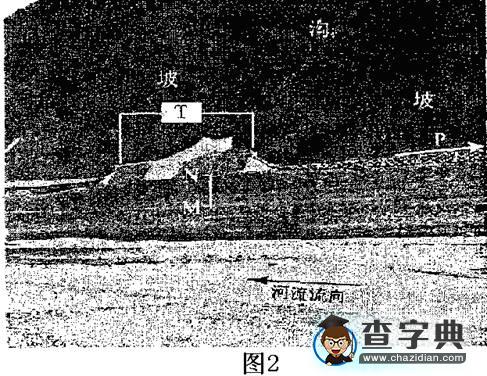 高考課標(biāo)卷文綜地理試題解析2