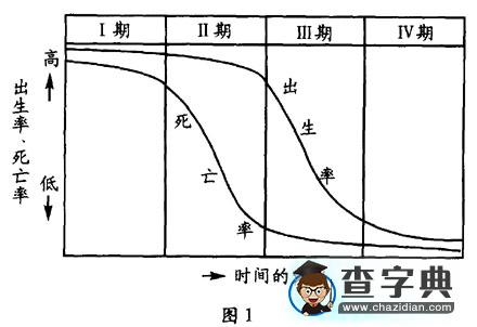 高考文科綜合試題（地理部分）及答案1