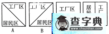 淺談風(fēng)向及其應(yīng)用4