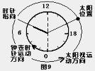 原創(chuàng)：用鐘表測量當(dāng)?shù)胤轿坏脑砑斑\(yùn)用9