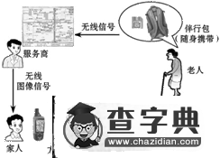 《地理環(huán)境與區(qū)域發(fā)展》專題復(fù)習(xí)測試題2