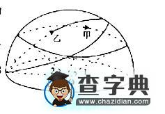 極晝地點(diǎn)0(或24)時(shí)太陽高度的計(jì)算7