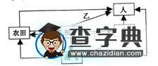 2017屆高三地理精析精練：人類與環(huán)境的協(xié)調(diào)發(fā)展3