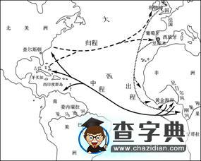 普通高等學(xué)校招生全國(guó)統(tǒng)一考試（大綱 乙）6