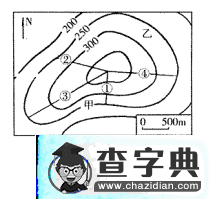 歷屆高考試題及解析100題（下）2