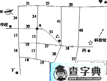 重慶普通高等學(xué)校招生全國(guó)統(tǒng)一考試文科綜合（地理部分）3