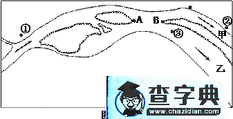 重慶普通高等學(xué)校招生全國(guó)統(tǒng)一考試文科綜合（地理部分）5