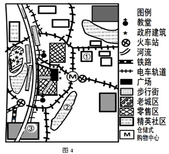 普通高等學校招生全國統(tǒng)一考試（山東卷）文科綜合試題（地理部分）4