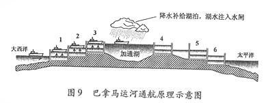 高考四川卷(文綜)試題地理部分8