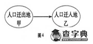 福建高中地理試卷及答案1