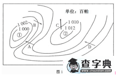高二地理模擬考題及答案1
