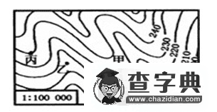 初中地理會考模擬題及答案3