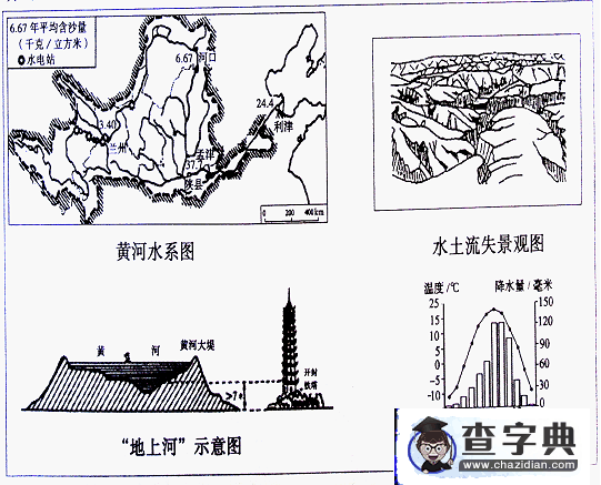 初中地理會(huì)考練習(xí)題及答案8
