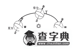 初中地理測(cè)試題帶答案1