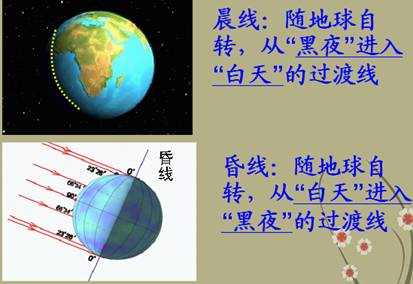 《地球的運(yùn)動(dòng)》教學(xué)設(shè)計(jì)18
