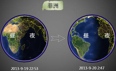 《地球的運(yùn)動(dòng)》教學(xué)設(shè)計(jì)16