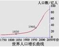 《第一節(jié)人口與人種》教學(xué)設(shè)計(jì)1