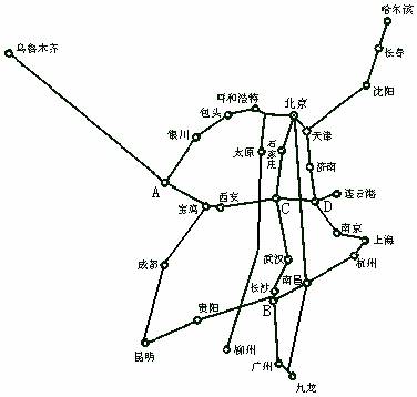 八年級上冊第四章“中國的經(jīng)濟(jì)發(fā)展”單元練習(xí)測試卷1