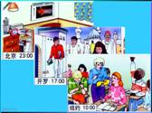 《地球的運(yùn)動(dòng)》教學(xué)設(shè)計(jì)7