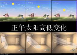 《地球的運(yùn)動(dòng)》教學(xué)設(shè)計(jì)33