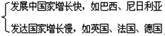 《第一節(jié)人口與人種》教學(xué)設(shè)計(jì)5