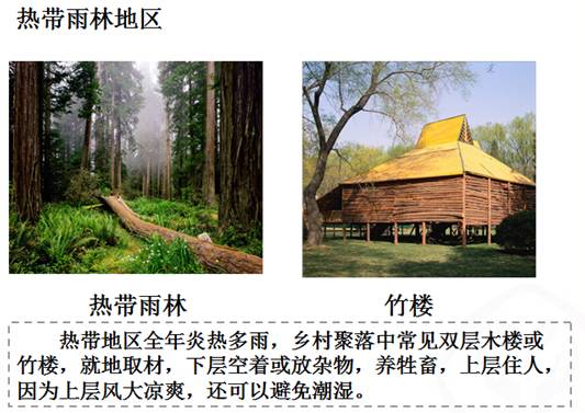 《第三節(jié)人類(lèi)的聚居地──聚落》教學(xué)設(shè)計(jì)14