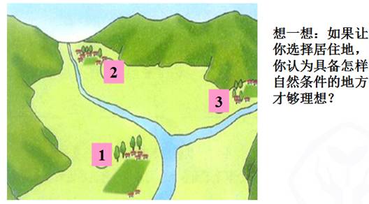 《第三節(jié)人類(lèi)的聚居地──聚落》教學(xué)設(shè)計(jì)6