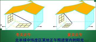《地球的運(yùn)動(dòng)》教學(xué)設(shè)計(jì)24
