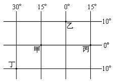 七上地理期末試題4