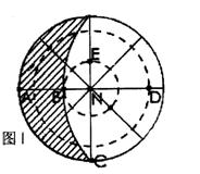 七上地理第一次月考測試題10