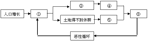 福建省南平市初中地理練習(xí)題8