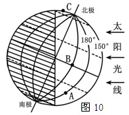 中考地理試題分類匯編——7年上冊第一章地球和地圖（三）4