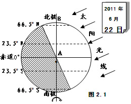 中考地理試題分類匯編——7年上冊第一章地球和地圖（三）12