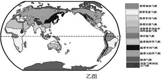 《第四節(jié)世界的氣候》地理測(cè)試題4