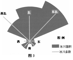 唐山市（八年級(jí)）地理結(jié)業(yè)考試3