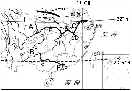 《南方地區(qū)的自然特征與農(nóng)業(yè)》地理同步測(cè)試6