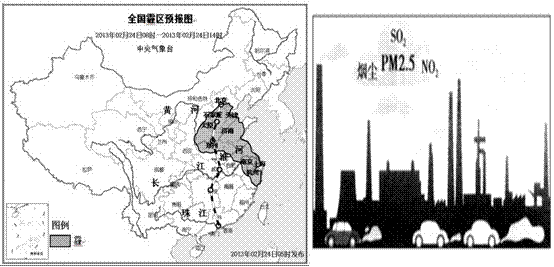 八年級地理《中國在世界中》同步測試6