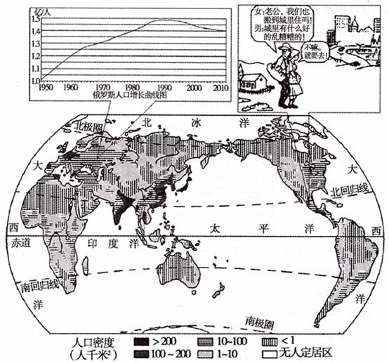 《第一節(jié)人口與人種》地理測試題5