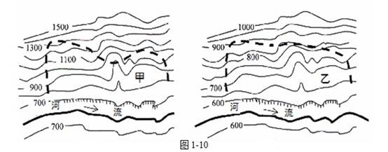 地圖及地形圖達(dá)標(biāo)檢測(cè)11