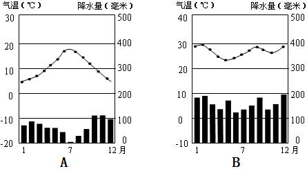 《第四節(jié)世界的氣候》地理測(cè)試題8