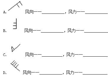 《第一節(jié)多變的天氣》測試題9