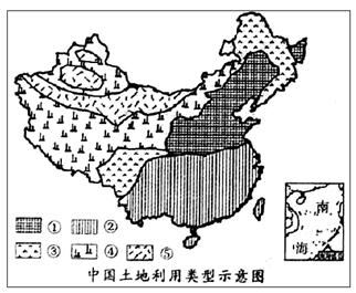 八年級(jí)地理 《第三節(jié)水資源》測(cè)試題8