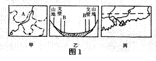 《面向海洋的開(kāi)放地區(qū)——珠江三角洲》地理專題復(fù)習(xí)1