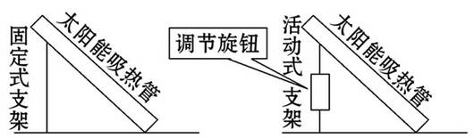 八年級地理《中國的自然資源》檢測題10