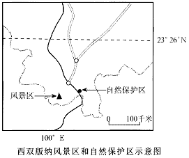 八下第七章 西南邊陲的特色旅游區(qū)——西雙版納 專題復(fù)習(xí)2